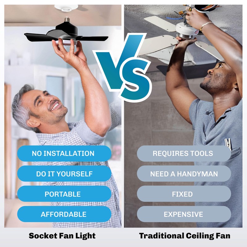 Bell+Howell Socket Breeze Socket Fan Light with Remote, Portable Small