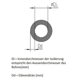 PE pipe insulation T-piece size 35 mm / 20 mm