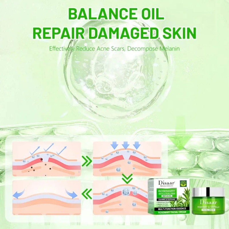 Kit Facial Romero Y Centella Asiática Antiacné, Depura 4 Pzs