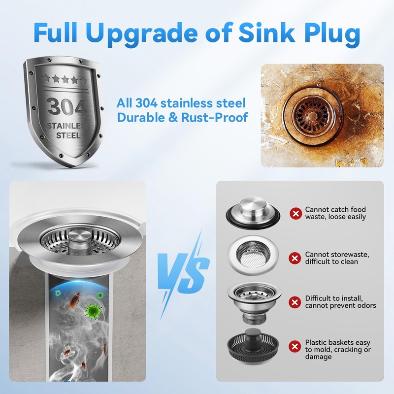 3-in-1 Stainless Steel Kitchen Gadget, JOMST Kitchen Sink Drain Strainer