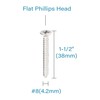 IMScrews 50pcs #8 x 1-1/2" (38mm) Stainless Flat Head Phillips