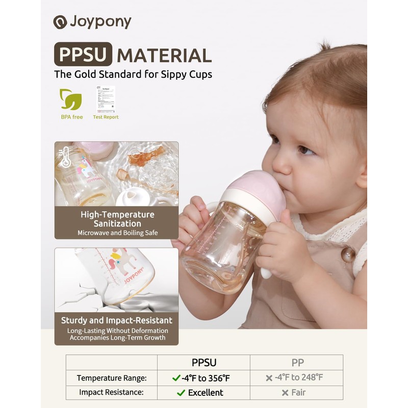 Joypony Sippy Cups for Toddlers 1-3, Spill Proof Weighted Straw