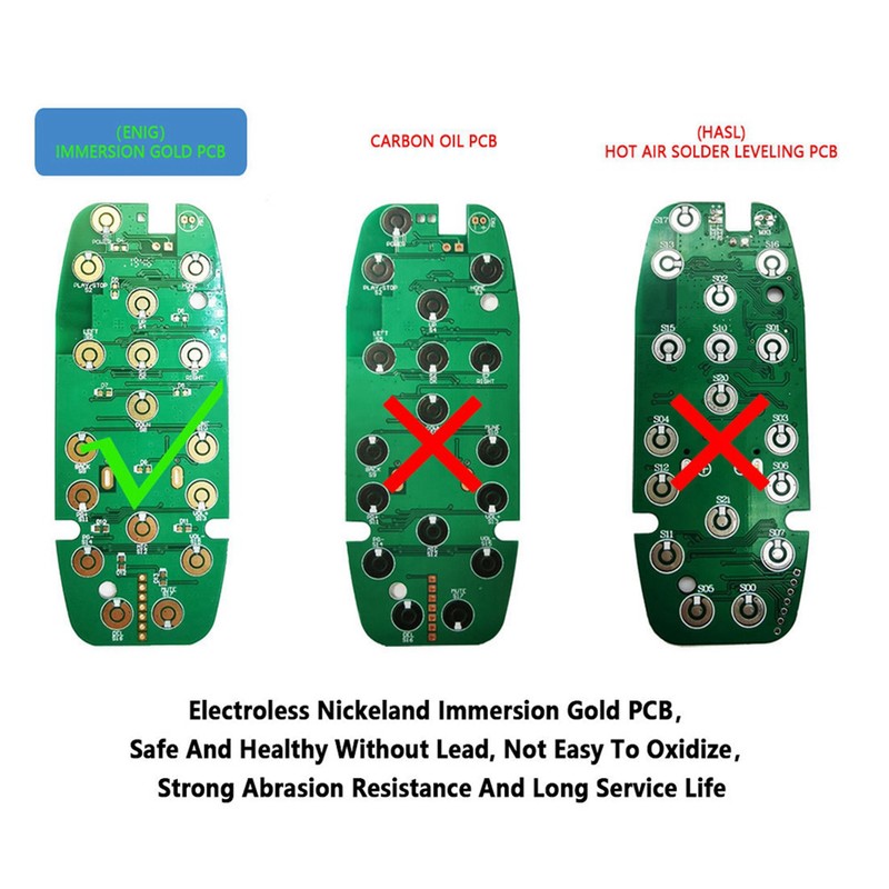 2.4G USB Wireless Air Remote Mouse Voice Infrared Controller for