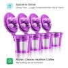 Reusable Filters 5