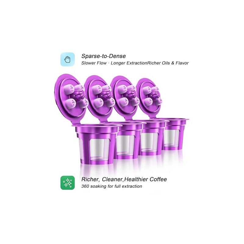 Reusable Filters 5