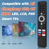 Upgraded Replacement SABA Changhong ChiQ TV Remote, Universal Remote Control