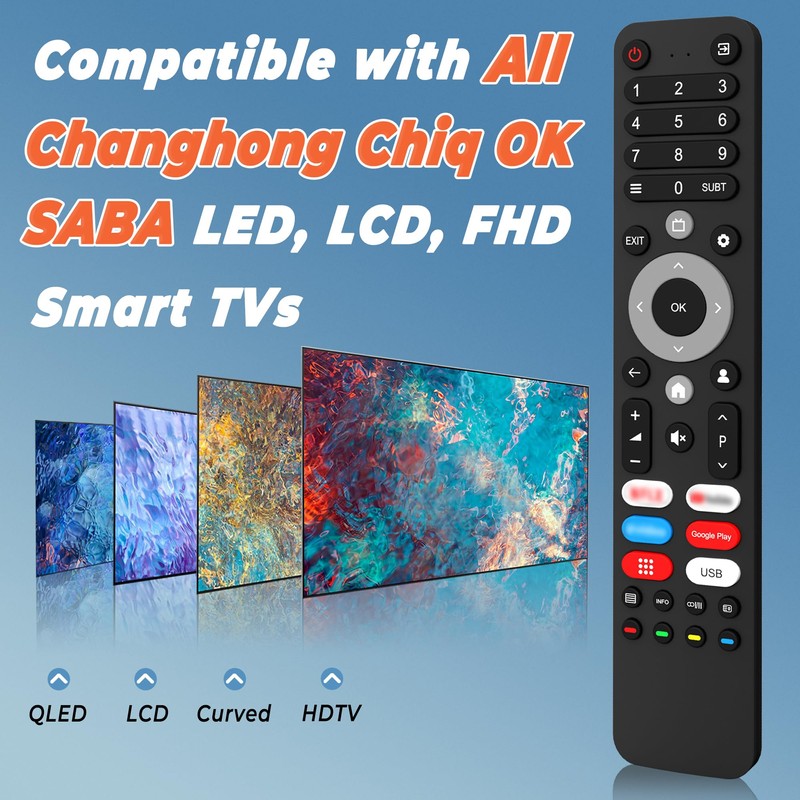 Upgraded Replacement SABA Changhong ChiQ TV Remote, Universal Remote Control
