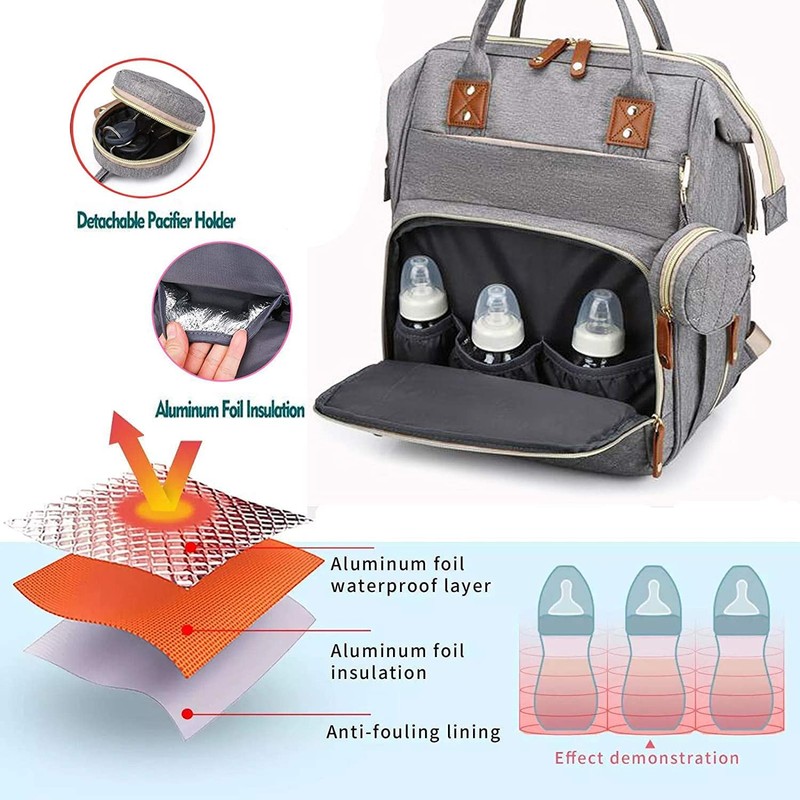 Axcone Baby Diaper Bag Backpack Mommy Bags Boys Girl Unisex