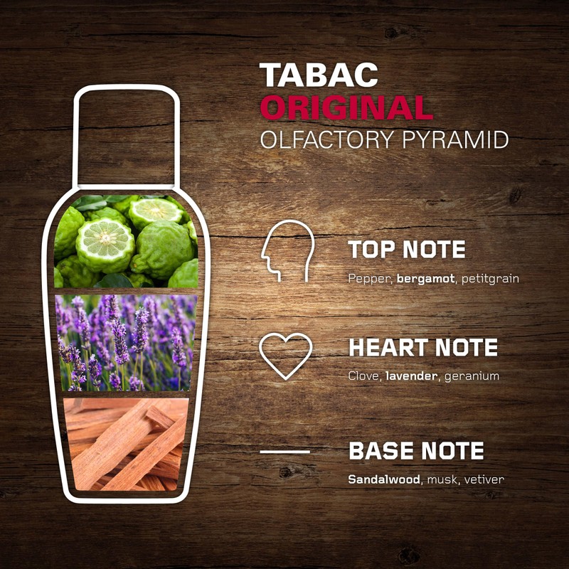 Tabac Original By Maurer & Wirtz For Men. Aftershave 10.1