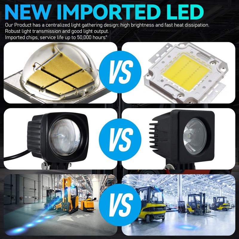 eTzone New Dynamic Forklift Lights Blue Forklift Spotlight Warehouse Pedestrian