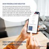 iQ powerGuard Smart Electricity Meter with Interface, iQ Cloud, App,