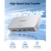 9-in-1 10Gbps USB C Hub with NVMe SSD Enclosure, Aluminum