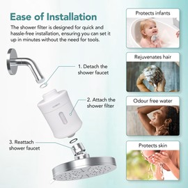 CLOSSYO Multi-Stage Shower Filter, 15000L Capacity with KDF55 - Removes Chlorine, Softens Hard Water
