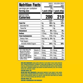 OREO Mini Mix Sandwich Cookies Variety Pack (1.5 oz., 30 pk.) Great Price