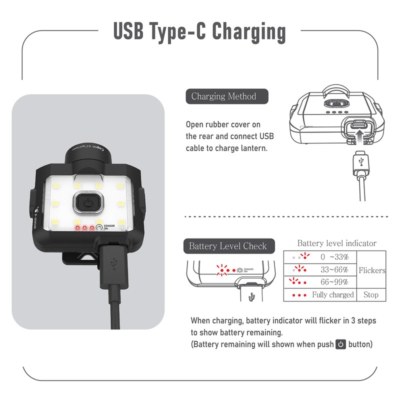 Claymore Capon 120D (Black) - Rechargeable Cap Light with Motion