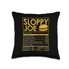 Turkey Meat Pilgrim Costume Thanksgiving Shirt Sloppy Joe Funny Thanksgiving Dinner Food Nutrition Facts Throw Pillow, 16x16, Multicolor