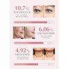 Wrinkle Bounce Multi Balm by Kahi for Women - 0.31