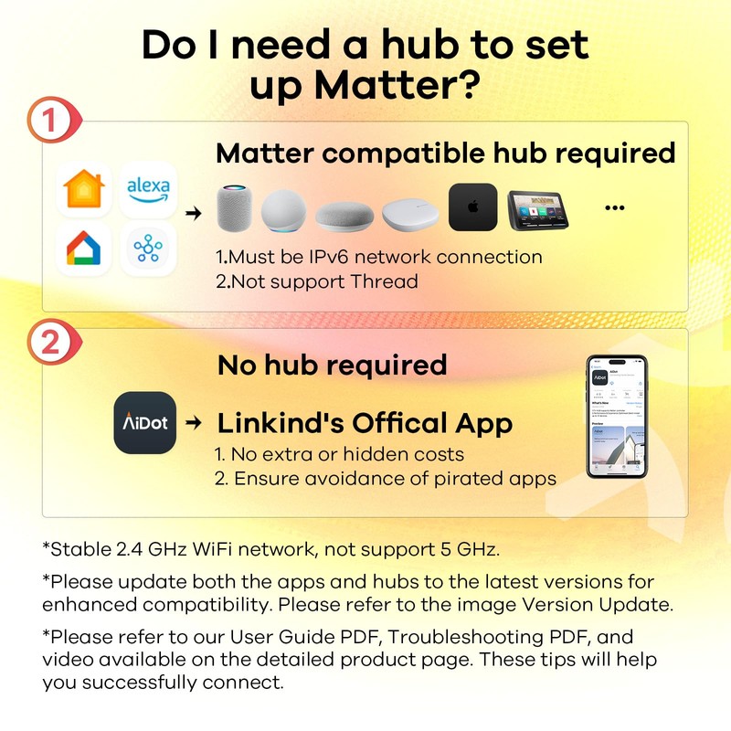 Linkind Matter Smart Plug, Work with Apple Home, Siri, Alexa,