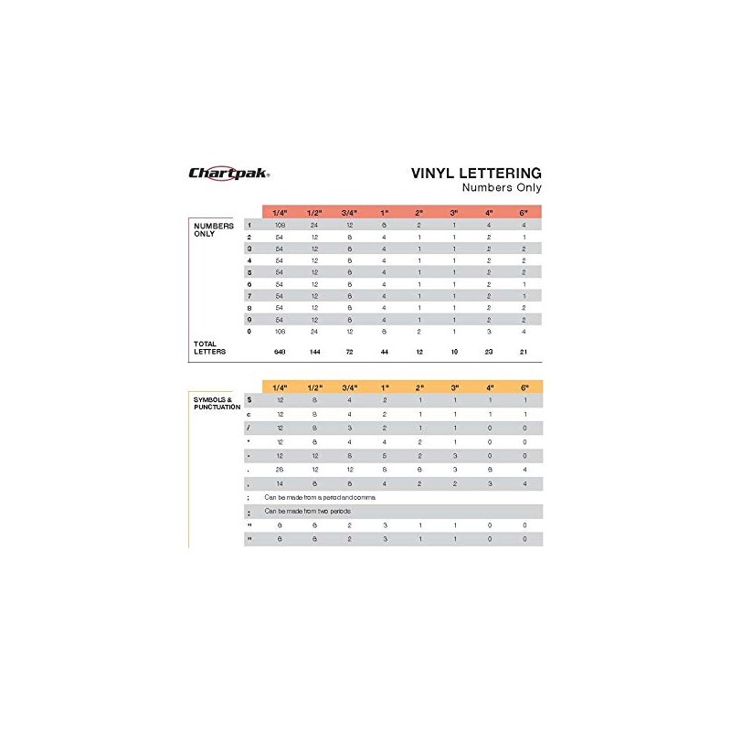 Chartpak Self-Adhesive Vinyl Numbers, 1/2 Inch High, Black, 210 per