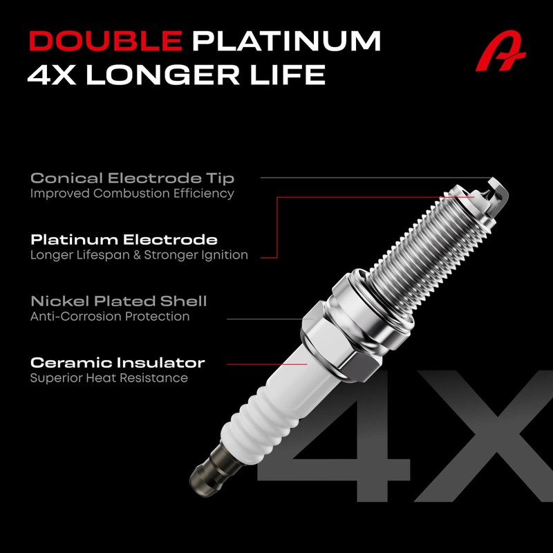 A Plus Auto Ignition Coil Spark Plugs Pack for Jeep