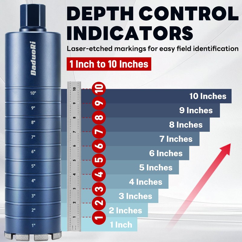 DaduoRi 2" Core Drill Bit with Etched Depth Scale –
