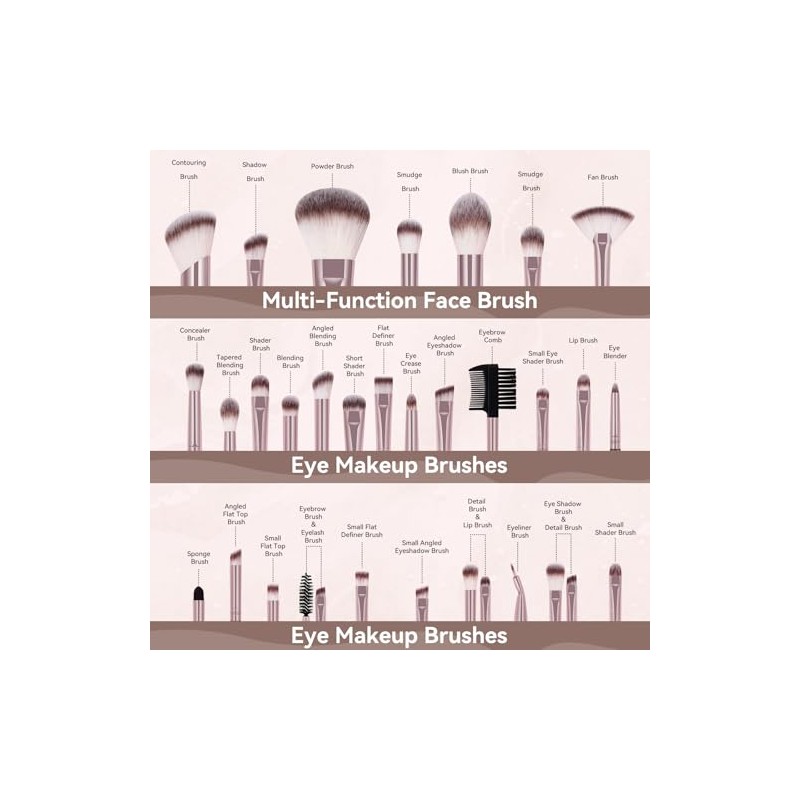 MAGEFY Set de Brochas para Maquillaje Profesional