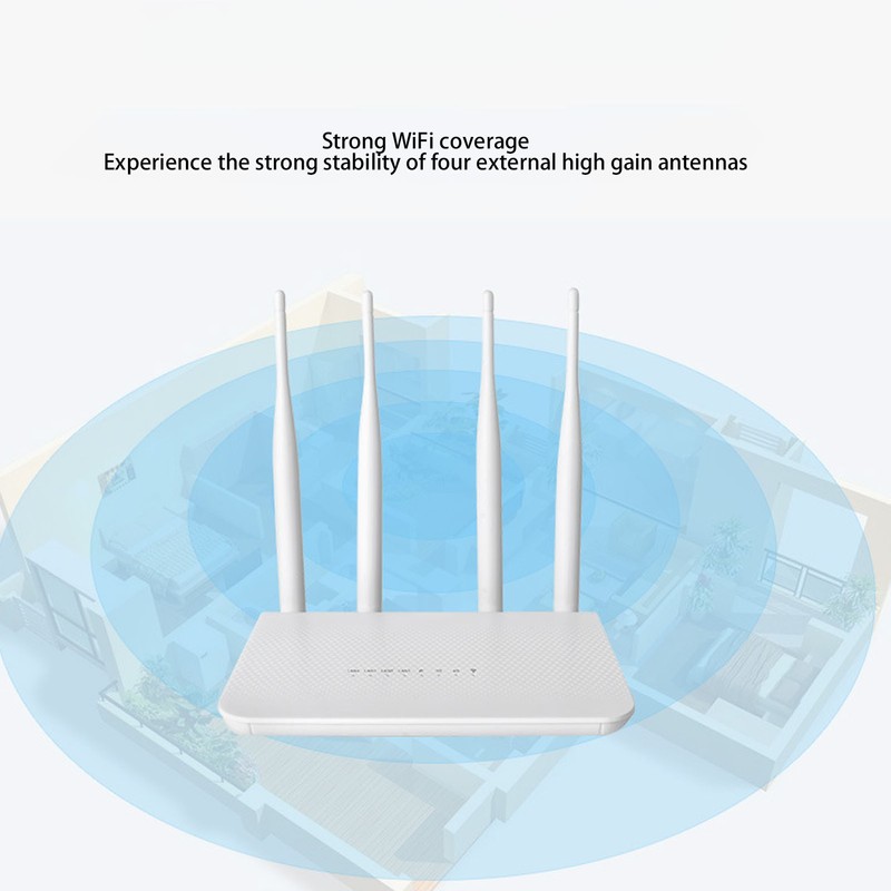 4G LTE Wireless Router with SIM Card Slot 4 Antennas