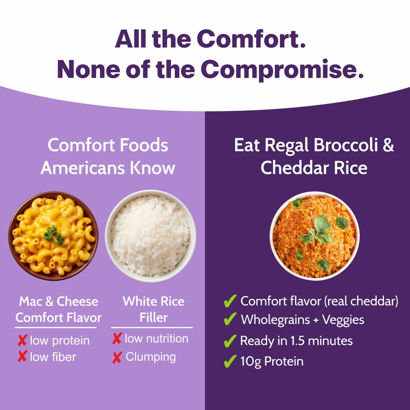 Eat Regal Broccoli & Cheddar Rice, Gluten-Free, Ready in 60