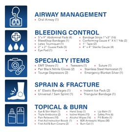 Luminary Family Medical Kit – Complete Emergency First Aid Solution for Home & Outdoor Adventures | Durable, Compact & Organized | for Families, Travelers, and Pets | HSA/FSA Eligible (Red)