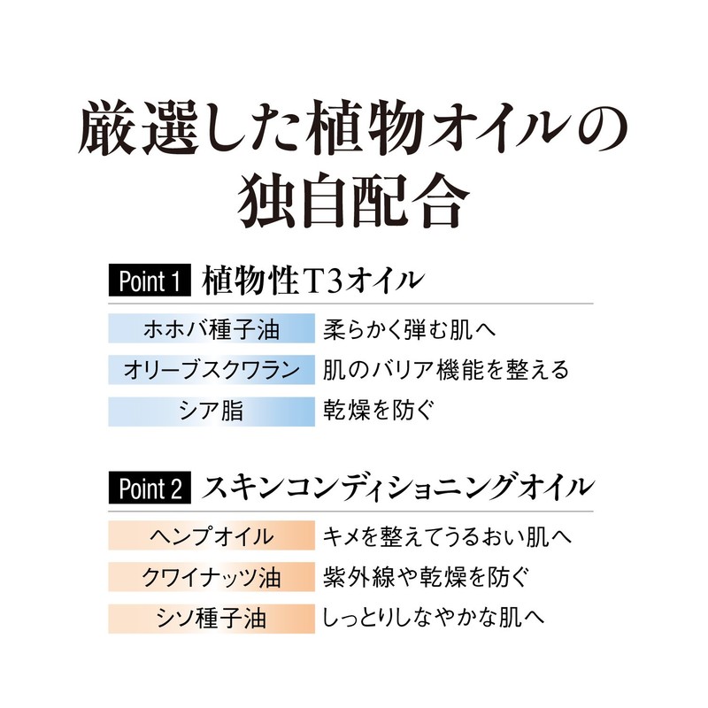Kogendo Macro Vintage T3 Premium Oil (Cosmetic Oil), 1.0 fl