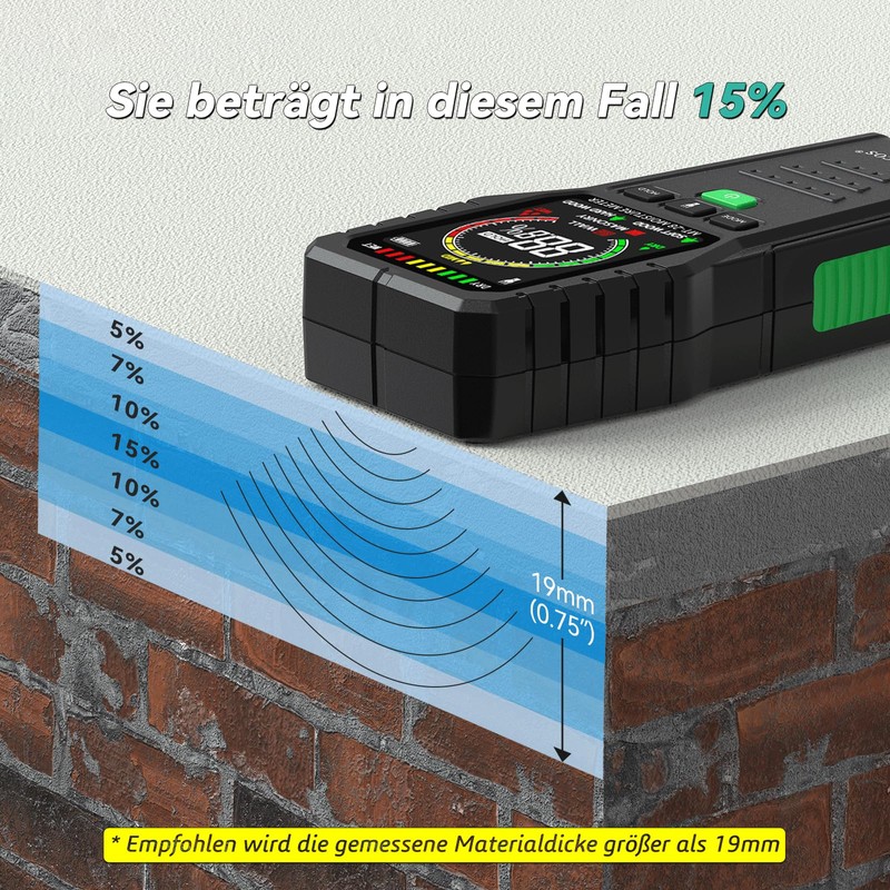 Moisture Meter for Walls Moisture Meter Wall Non-Destructive Measurement Moisture