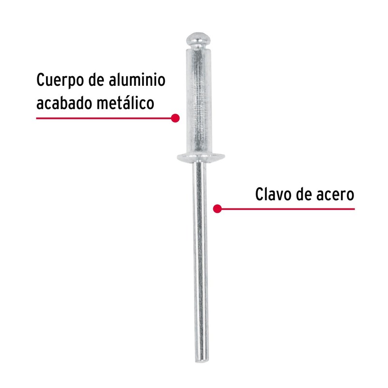 Fiero R-45B, Bolsa con 50 remaches 1/8" x 5/16" de