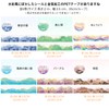 Kigofora Watercolor Collage Material, Large Capacity, 6 Rolls, Ink Flake