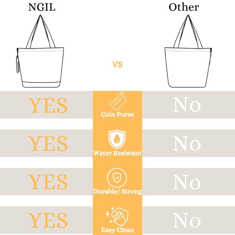 NGIL Medium Top Zipper Closure Canvas Tote Bag with Attached