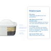 Bushora 6 Pcs Water Filter for Brita Maxtra+ Plus, Maxtra