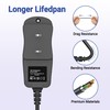 XHJTWOPY 5V 1A AC/DC Adapter for Zoom H4n H4nSP R16