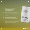 LTH Prime Collagen Peptides - Trusted by Life Time Members