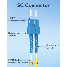 VANDESAIL SC to LC Single Mode Fiber Patch Cable 10m 5pack, SMF OS2 Patch Cable 1G/10GB Fiber Optical Patch Cord Duplex LSZH 9/125µm for SFP+ XFP QSFP CFP -10M(32.8FT) 5pack