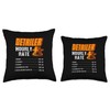 Auto Detailer Hourly Rate Automotive Car Detailing Detailer Throw Pillow