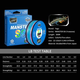 8 x Braided Fishing Line, Saltwater 300 m, 9 x Braided Fishing Line, 8 x Carp Fishing Line, Fishing Line, Trout 10-132 lb (2.5#-37LB (0.26 mm) 300 m, 9 Compartments - Multicoloured)