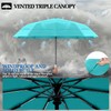 LFLFWY Compact Windproof Travel Umbrella- Large Light Automatic Open&Close Umbrellas