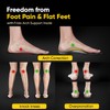 Frido Arch Support Rigid Insole for Flat Feet, Relieves Feet
