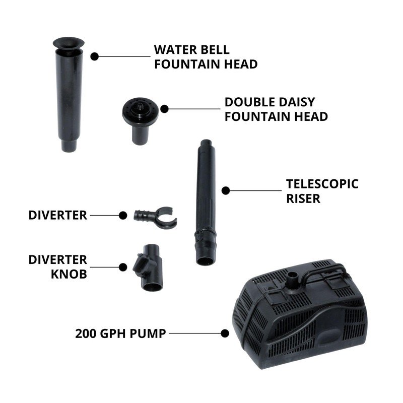 Koolscapes 200 GPH Pond Pump Kits