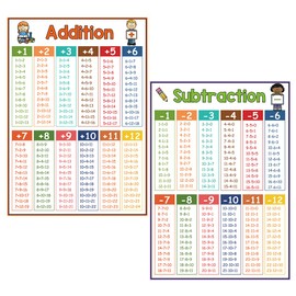 Lachilly Addition and Subtraction Laminated Math Posters, Educational Table Chart Suitable for Handheld, Kindergarten and Elementary School Teaching Materials, 8.27 X 11.69 Inch A4 Size, 2 Sheets
