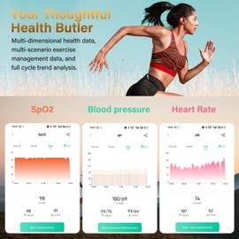 Smart Fitness Ring for Men & Women – Health & Activity Tracker with Heart Rate, Sleep Monitoring, Blood Oxygen, Motion Tracking, and Remote Camera Control, Waterproof & No Subscription Required (7#)