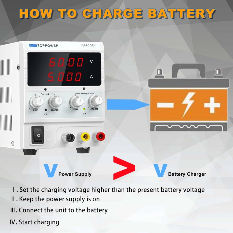 Variable DC Power Supply, 0-60V 0-5A Adjustable Bench Power Supply