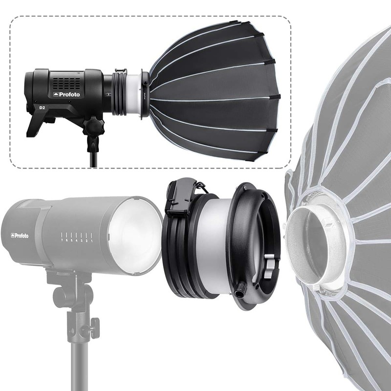 Fomito Photo Studio Speedring for Profoto to to Bowens Mount