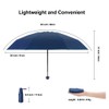 Mini UV Protection Umbrella for Sunny and Rainy Days –