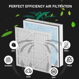 HEPA 550 HEPA & Activated Carbon MERV-10 Pre-Filter Replacement Set Compatible with AlorAir CleanShield HEPA 550 Air Scrubber, 2 HEPA and 5 MERV-10 Pre-Filter