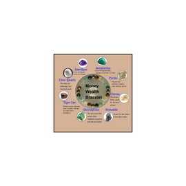 Angyape Tiger Eye Bracelet Men/Women,Boho Citrine Clear Quartz Green Aventurine Crystal Bracelets Bohemian Tiger Eye Stone Beaded Adjustable Strength Wealth Bracelets Moss Agate Beads Jewelry Gifts,